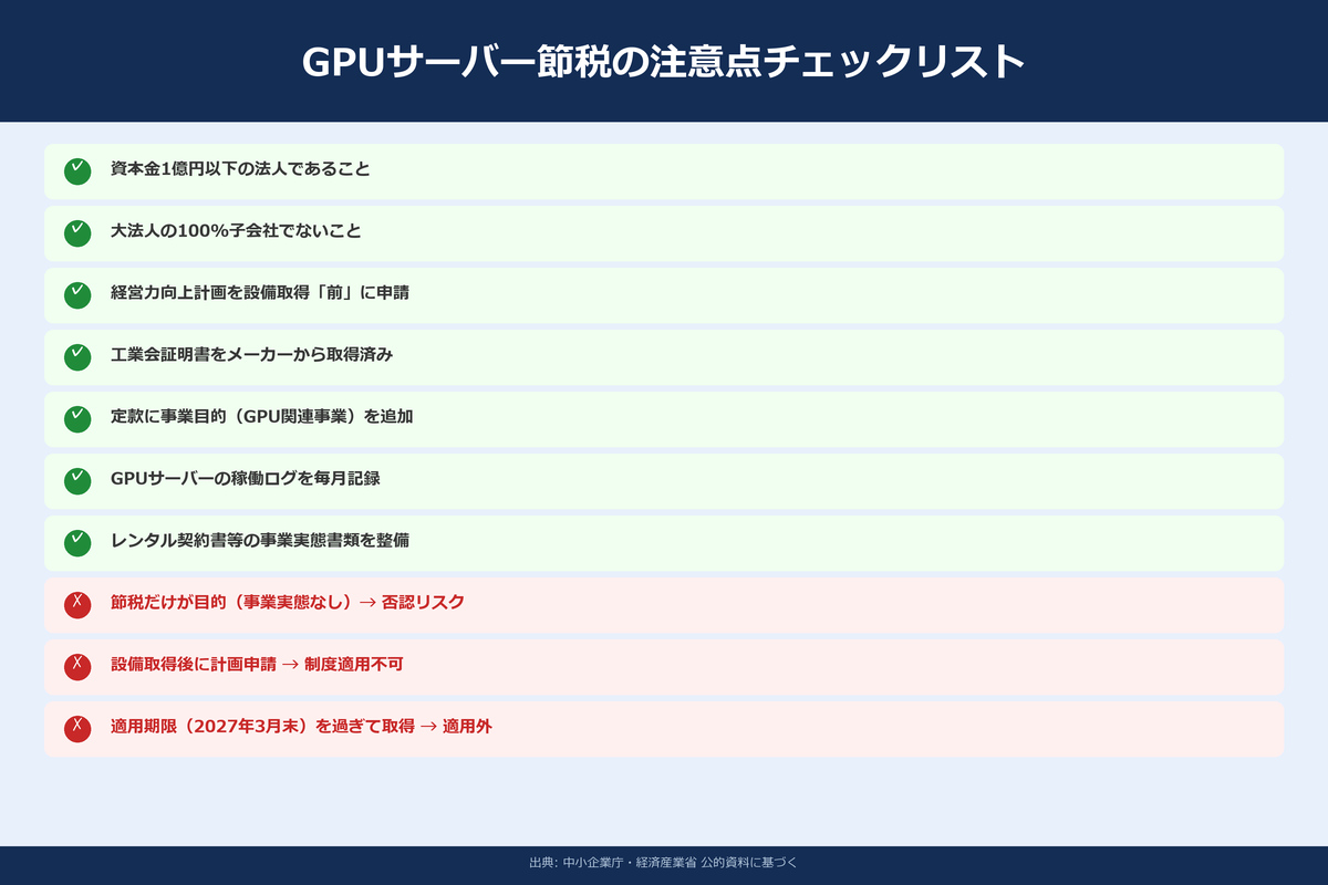 GPUサーバー節税の注意点チェックリスト