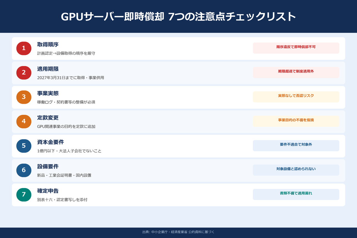 GPUサーバー即時償却の7つの注意点チェックリスト