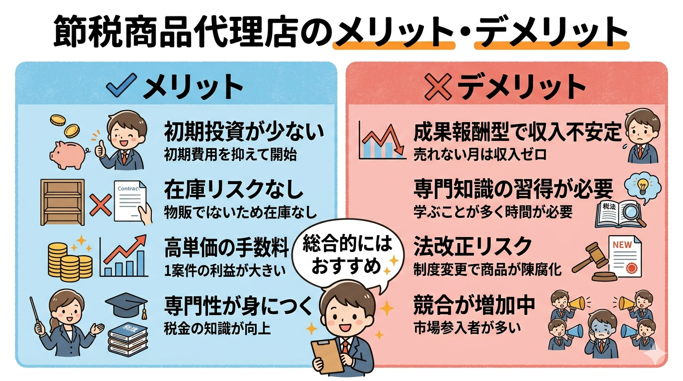 節税商品代理店のメリット・デメリット