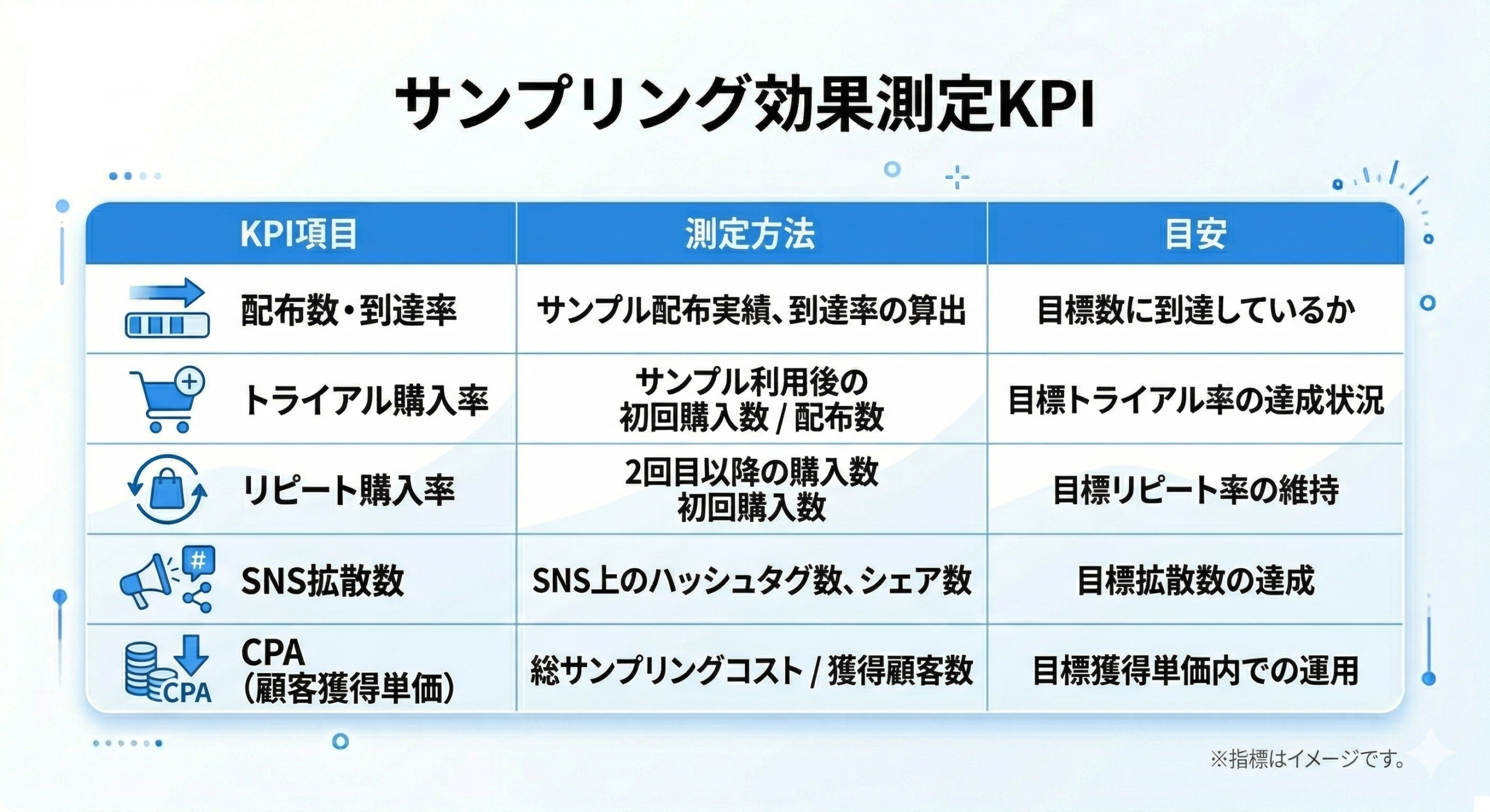 GPUサーバー投資が向いている企業と向いていない企業の特徴比較
