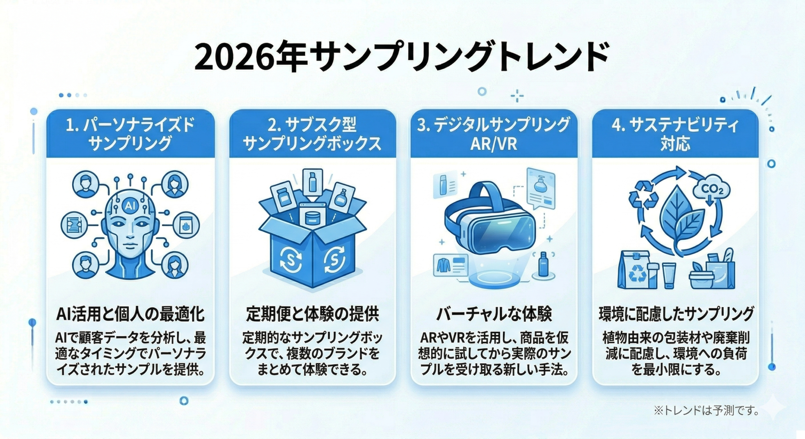 信頼できるGPUサーバー販売会社を選ぶための5つのチェックポイント