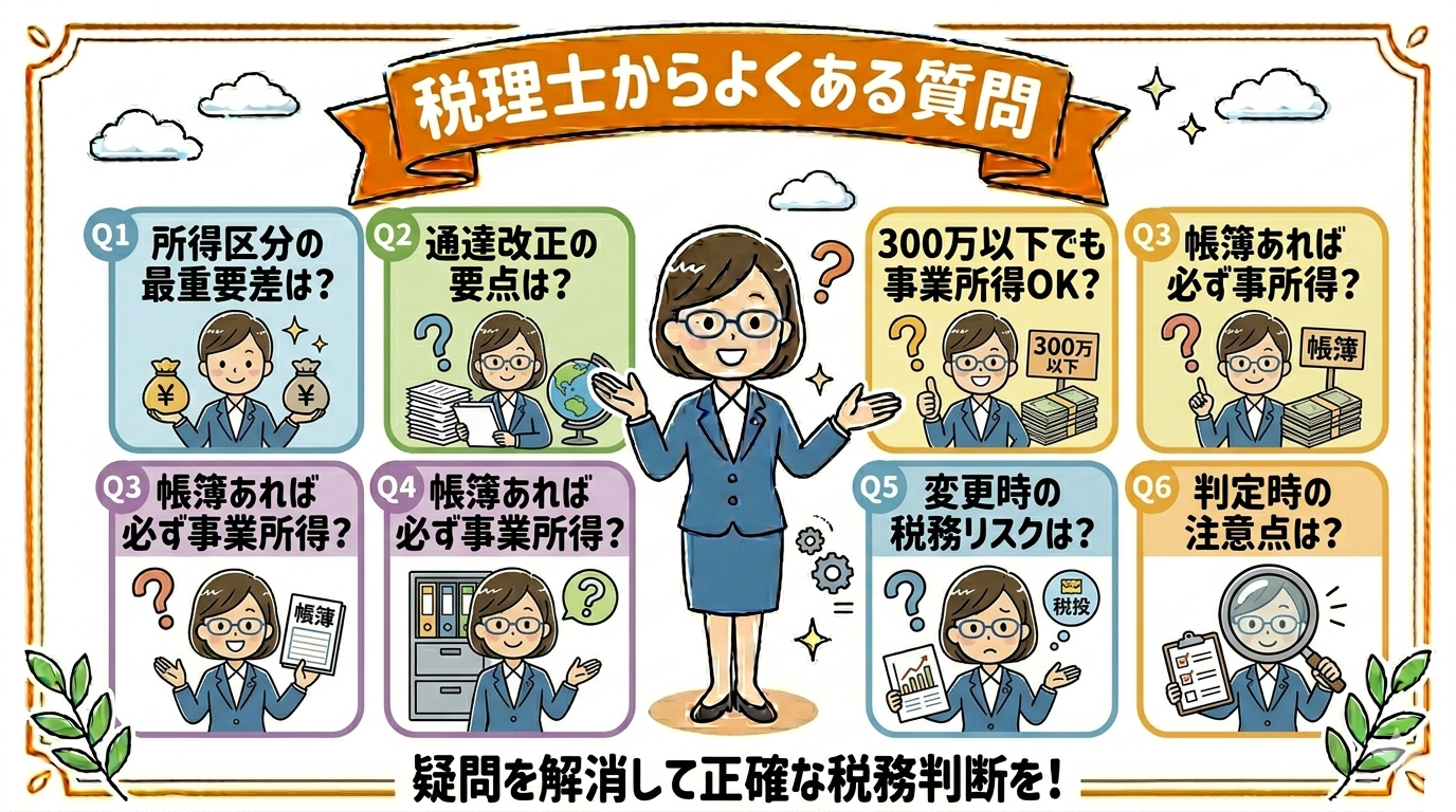 税理士からよくある質問