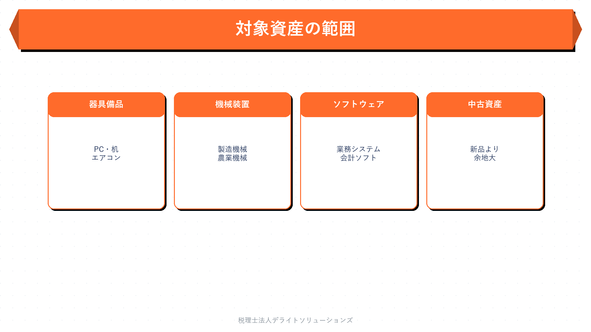 対象資産の範囲｜30万円未満の有形・無形・中古・リースの要点を整理した図