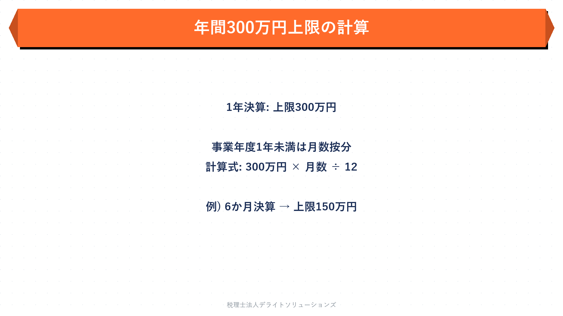 年間300万円の上限｜計算方法と注意点の要点を整理した図
