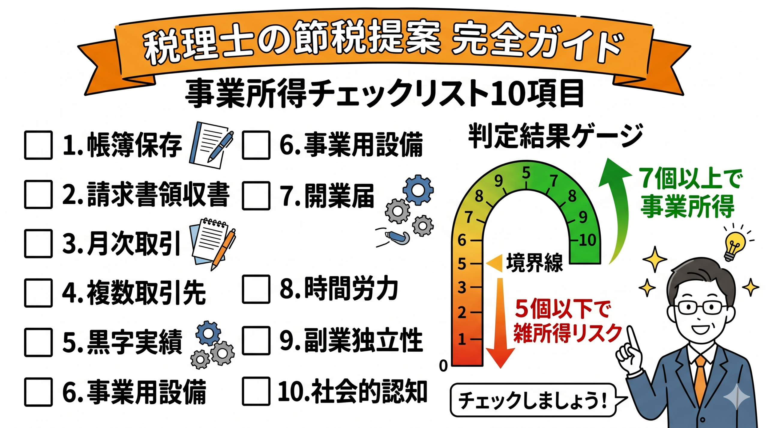 顧問先への所得区分説明用チェックリスト