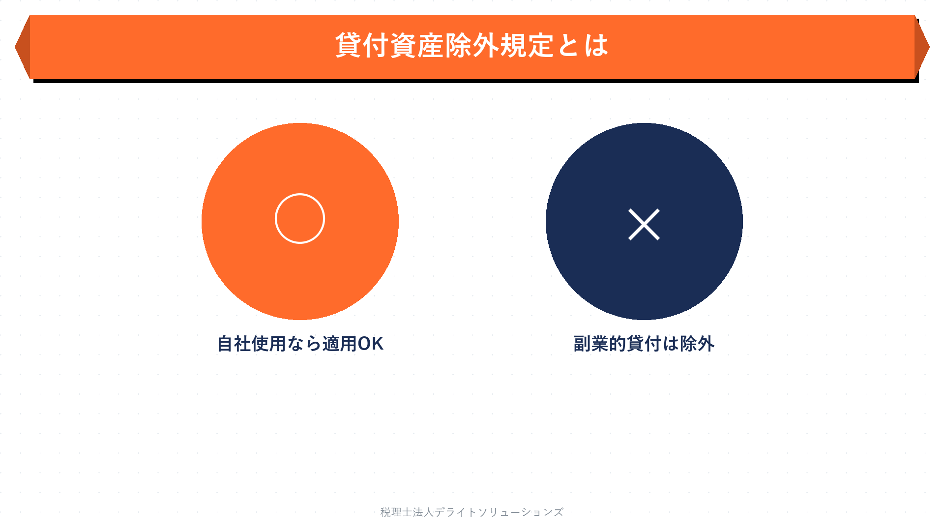 貸付資産除外規定とは｜改正の経緯と根拠条文の要点を整理した図