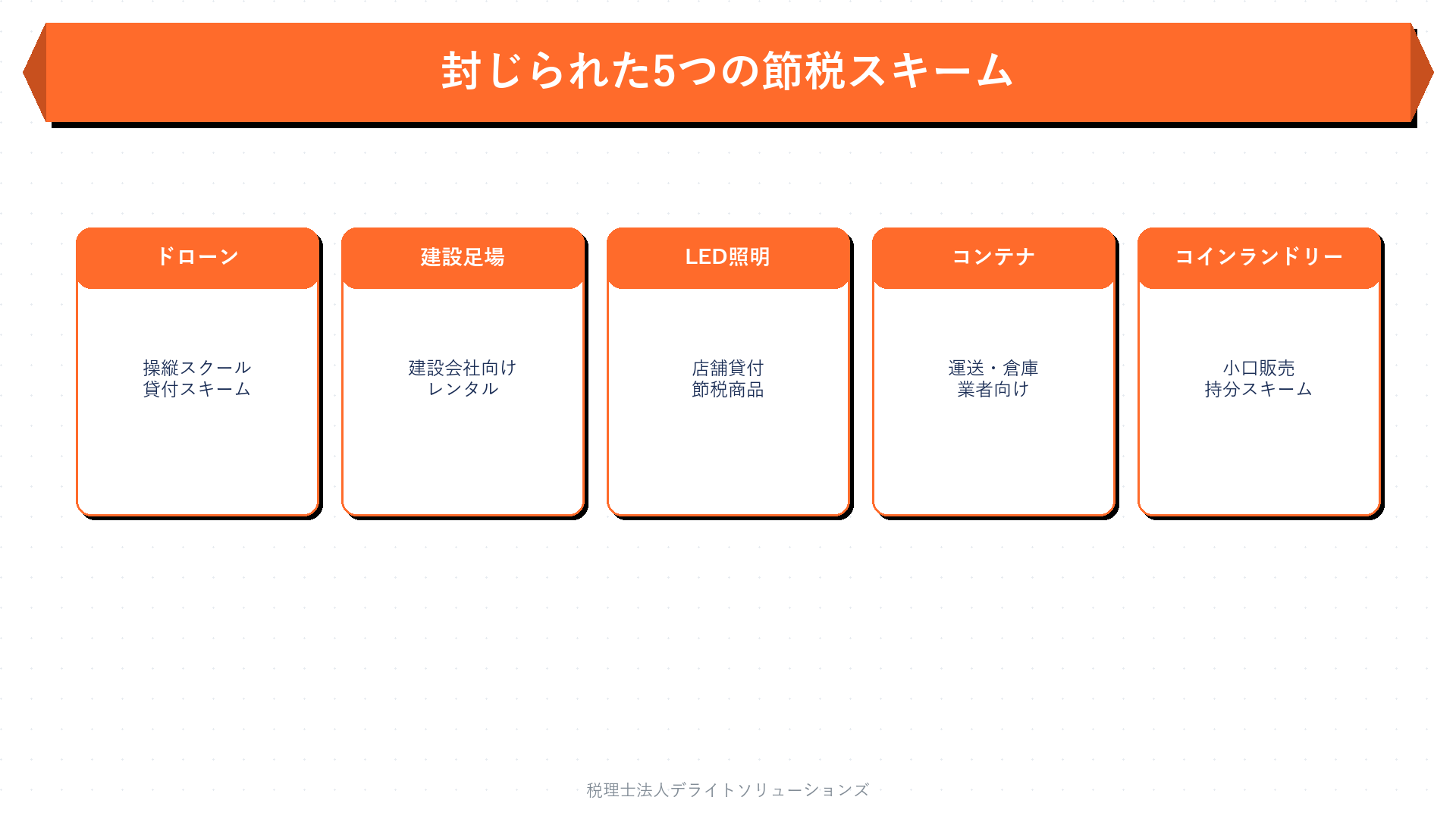 封じられた具体的な節税スキーム5パターンの要点を整理した図