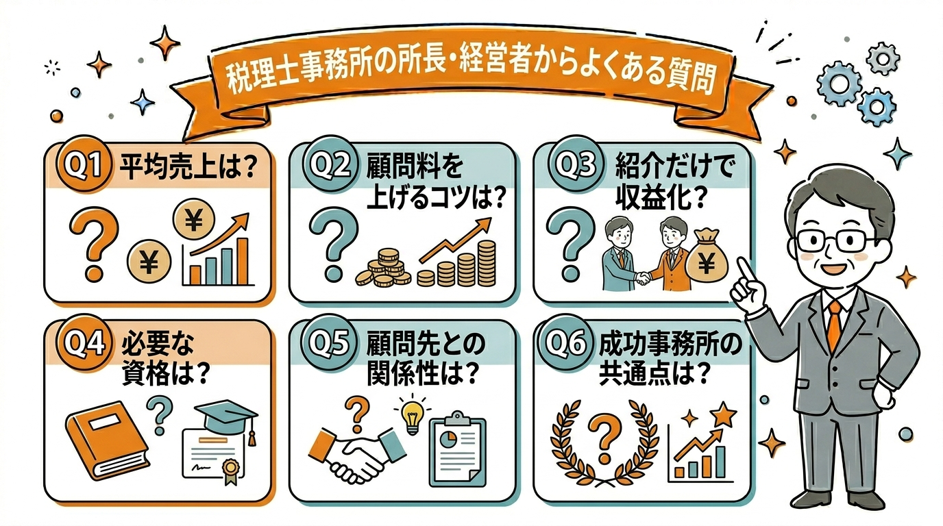 税理士事務所の所長・経営者からよくある質問