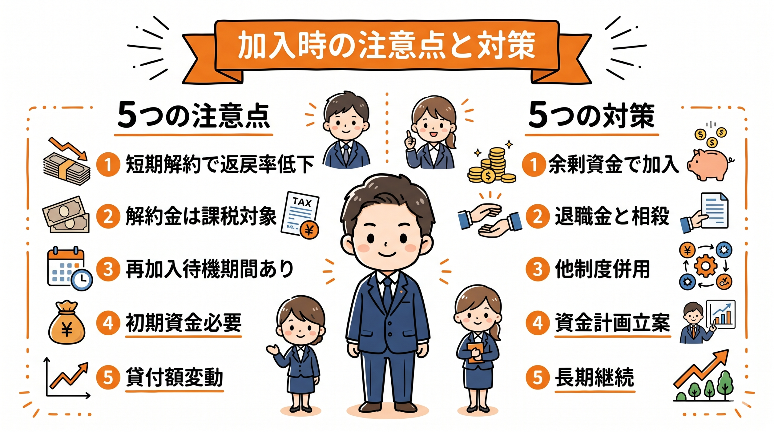 デメリット 注意点 資金繰りリスク