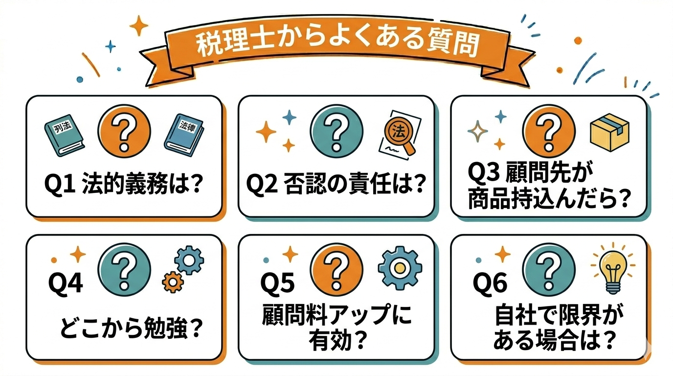 よくある質問の要点を整理した図
