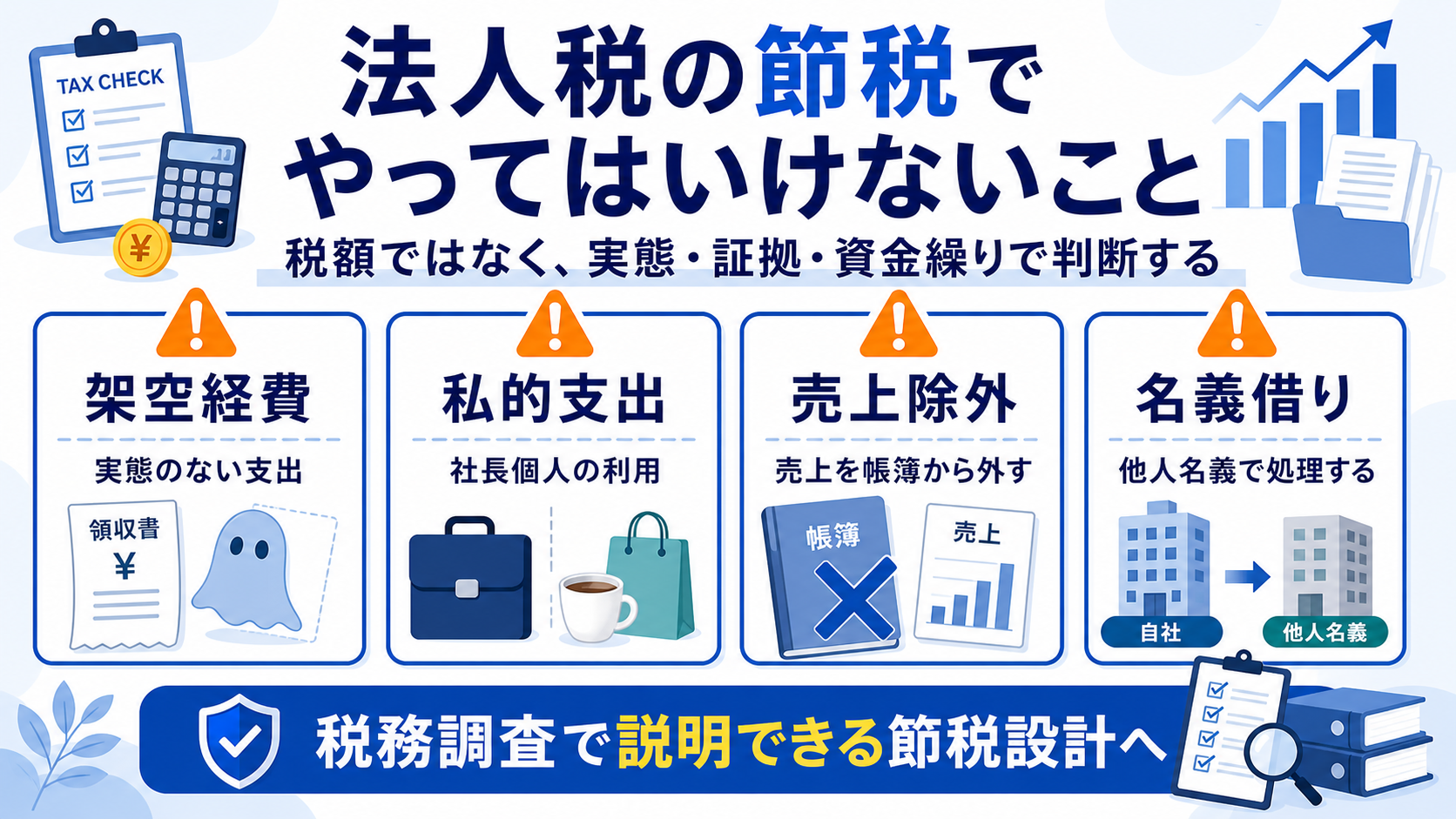 法人税の節税でやってはいけない架空経費、私的支出、売上除外、名義借りを整理した図解