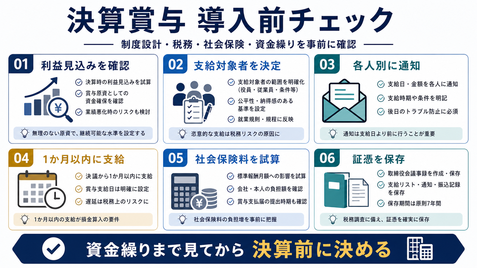決算賞与のメリットは利益還元と人材投資を両立できる点の要点を整理した図