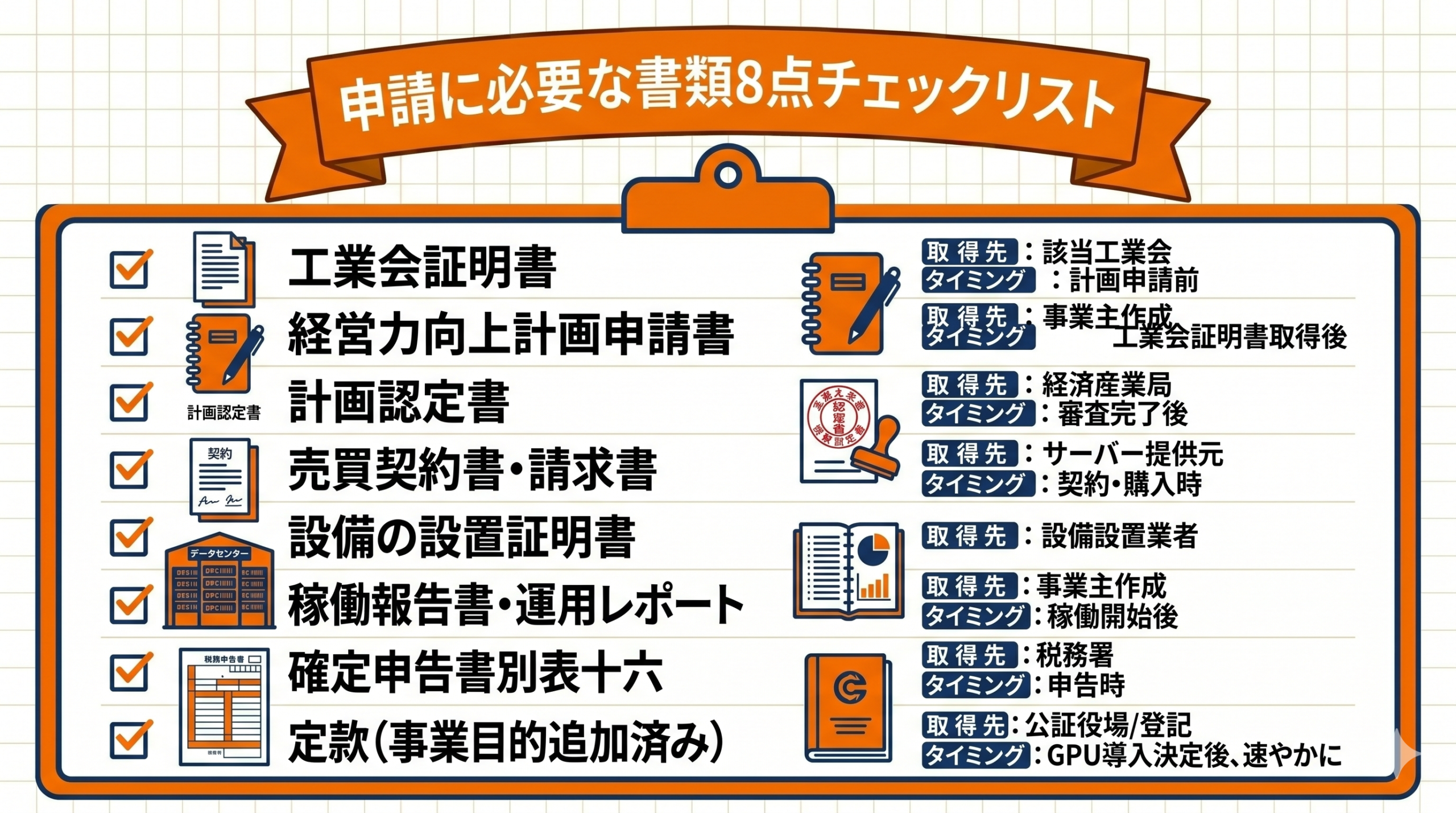2026年税制改正による少額減価償却資産特例の改正前後比較