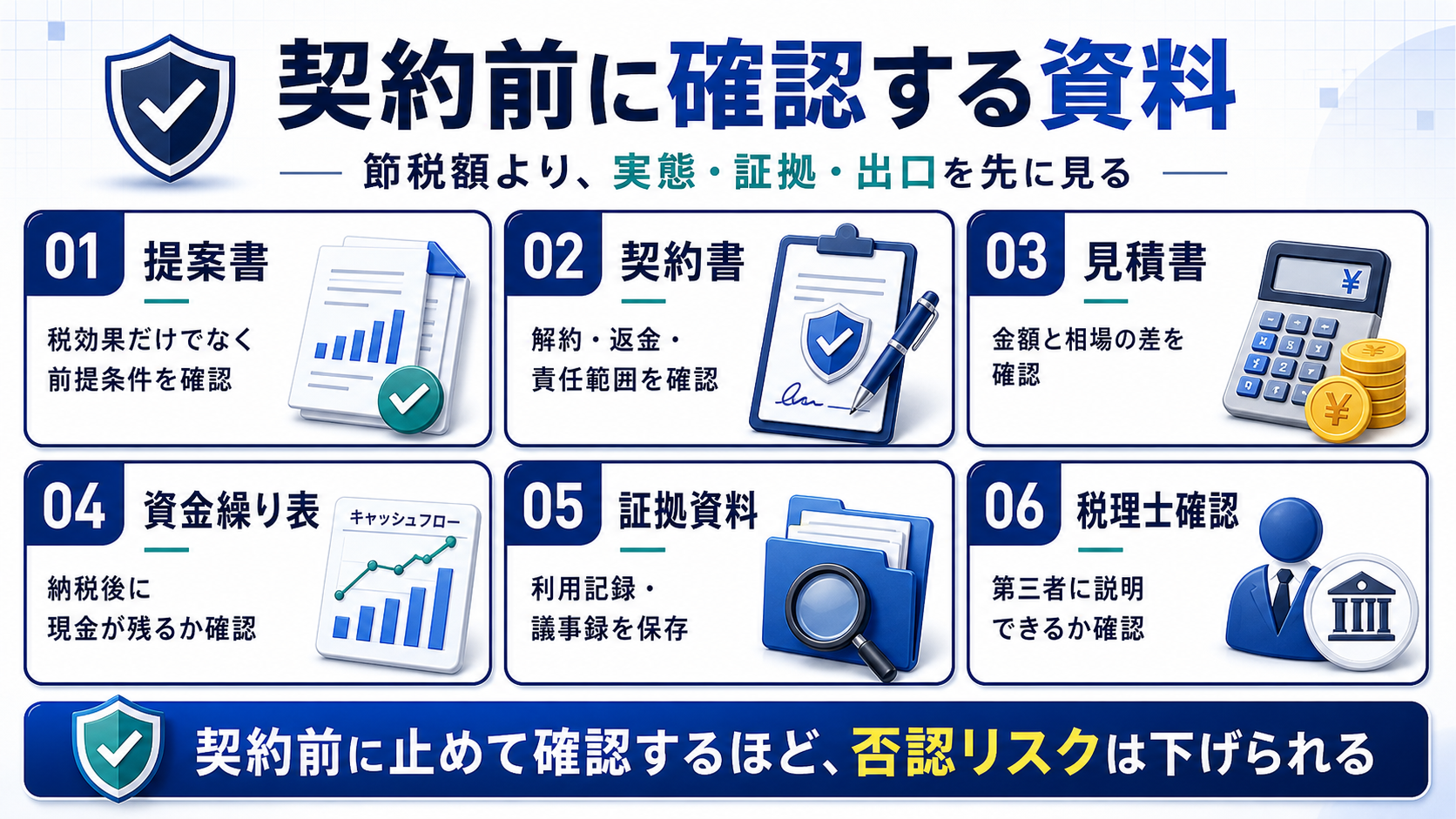 節税スキームを契約する前に提案書、契約書、見積書、資金繰り表、証拠資料、税理士確認を見るための図解
