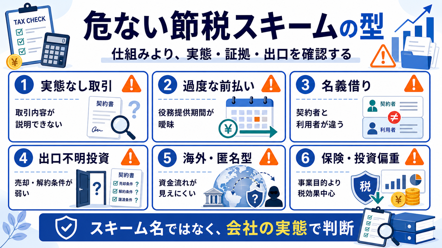 実態なし取引、過度な前払い、名義借り、出口不明投資、海外匿名型、保険投資偏重など危ない節税スキームの型を整理した図解