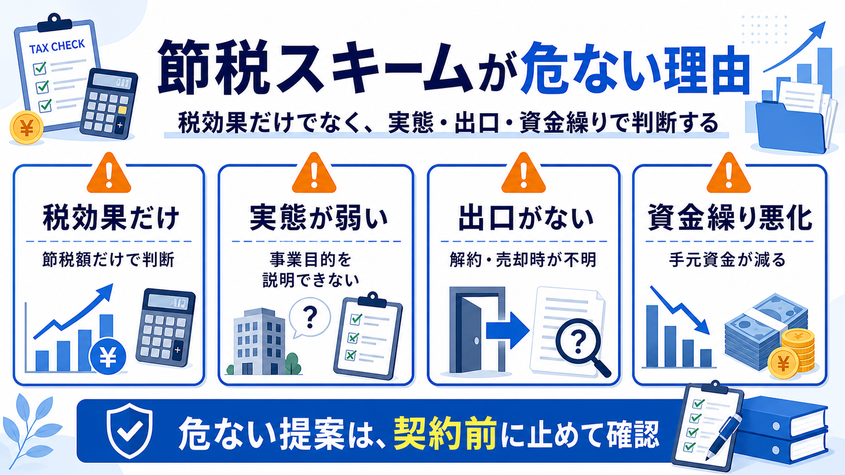 節税スキームが危ない理由として税効果だけ、実態が弱い、出口がない、資金繰り悪化を整理した図解