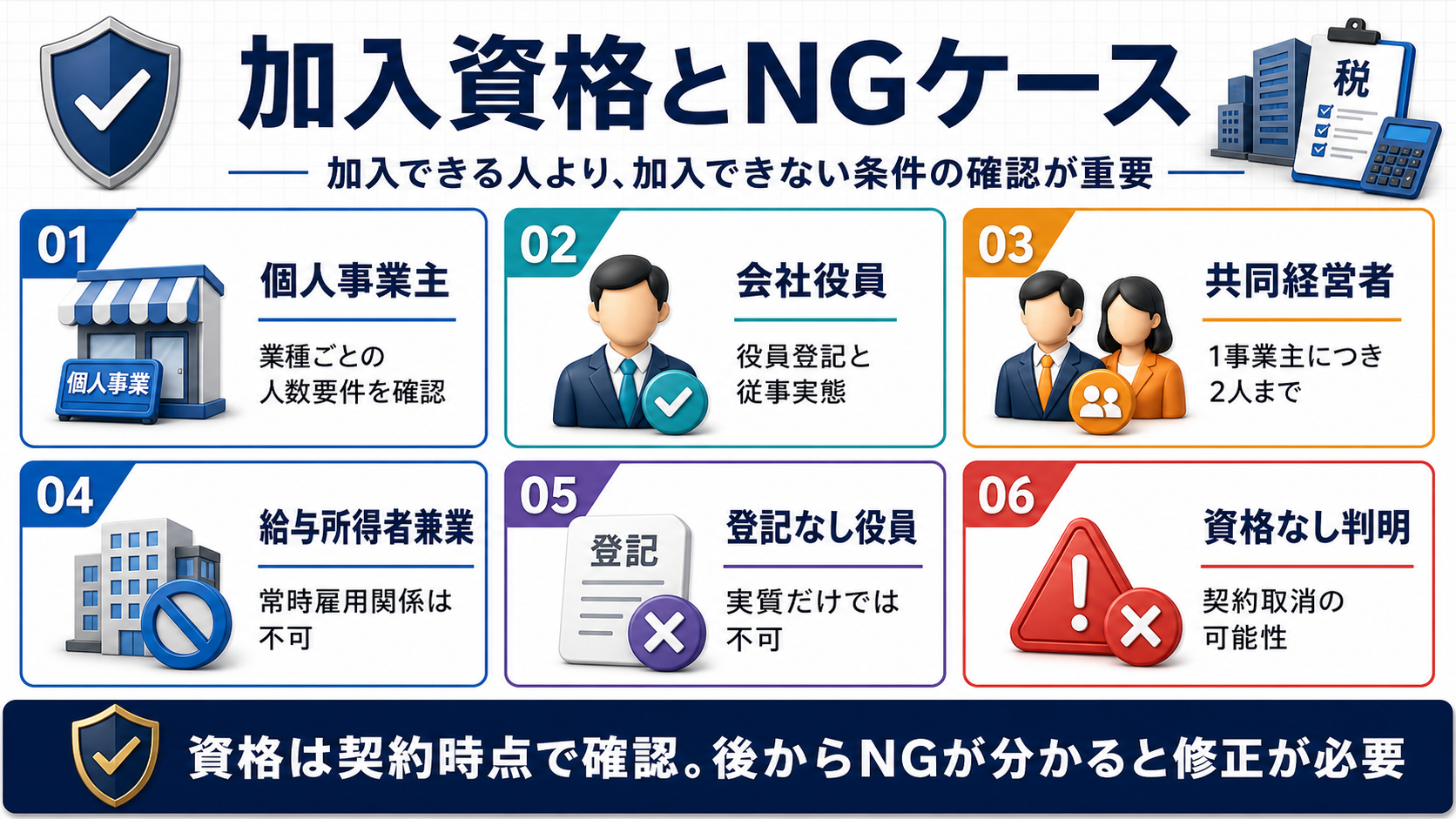 小規模企業共済へ加入できる個人事業主、会社役員、共同経営者と加入できないケースの図解