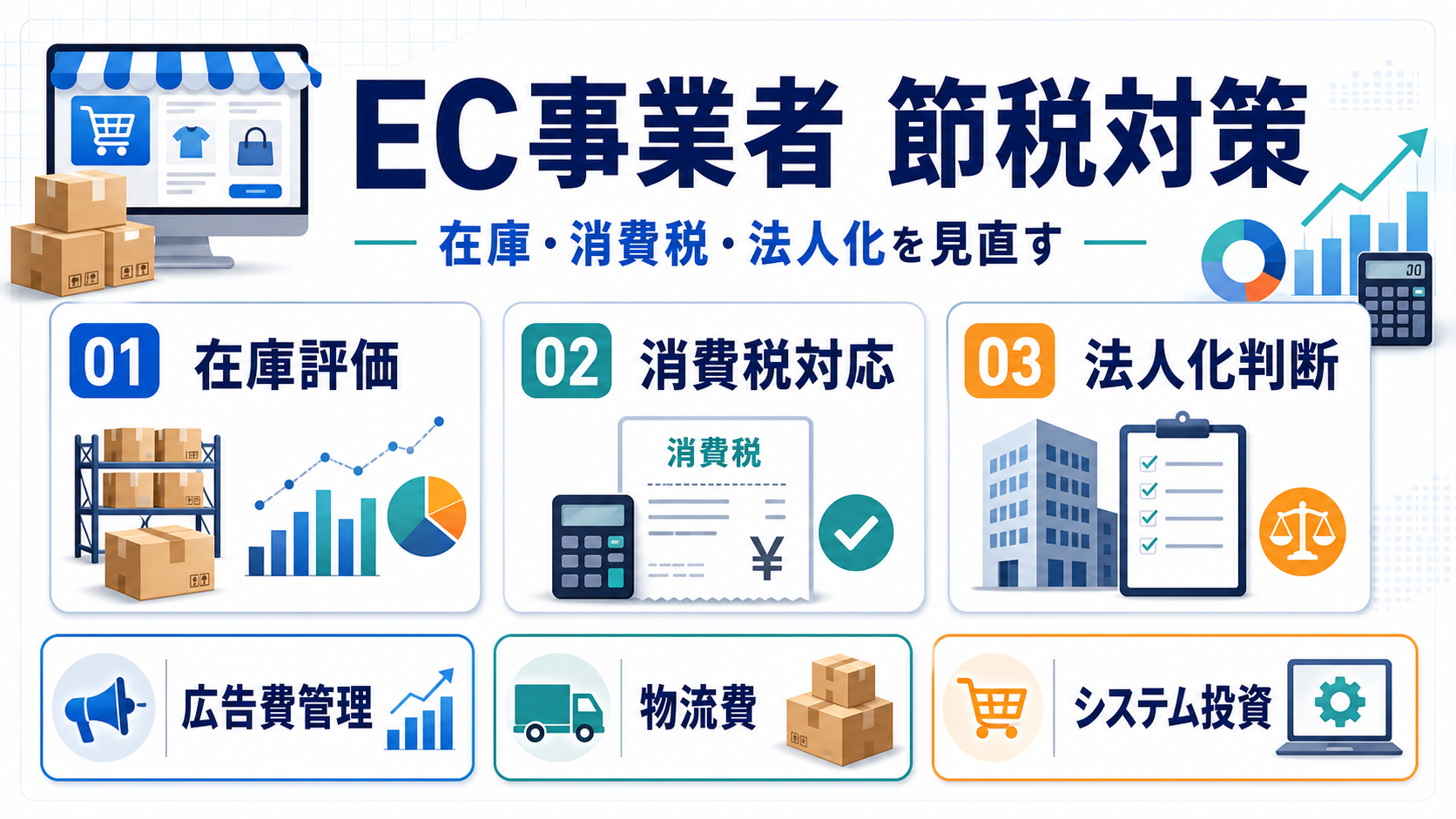 EC事業者の節税対策10選|在庫評価・消費税還付の実務【2026年】のImage 2.0図解