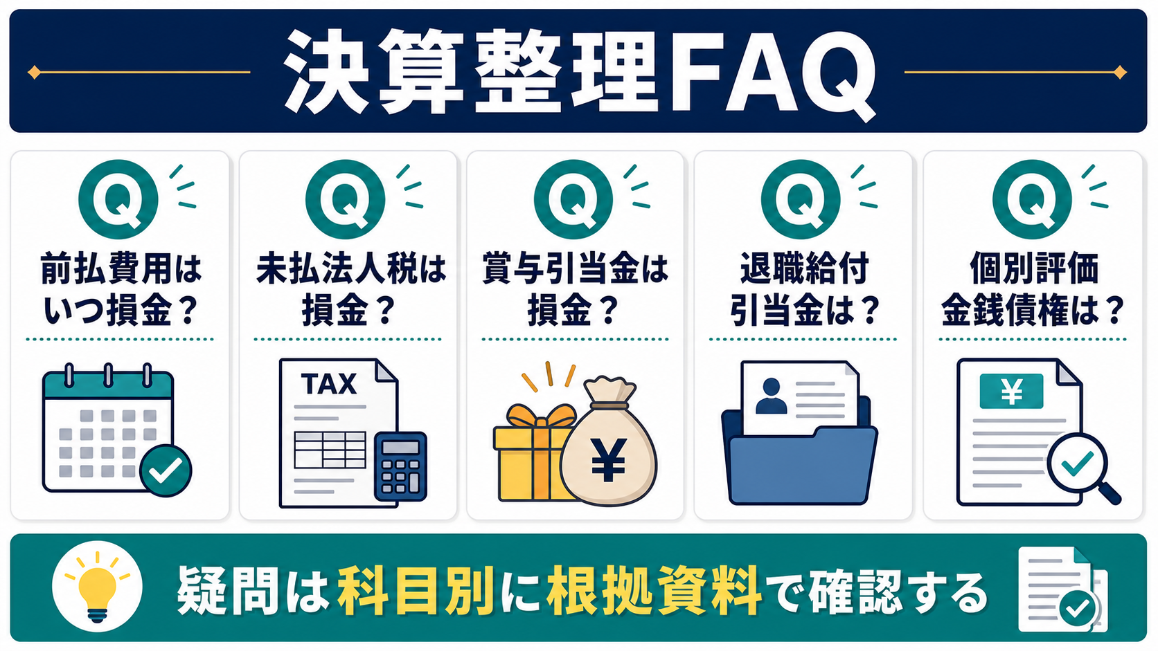前払費用・未払法人税・引当金に関するFAQの要点を整理した図