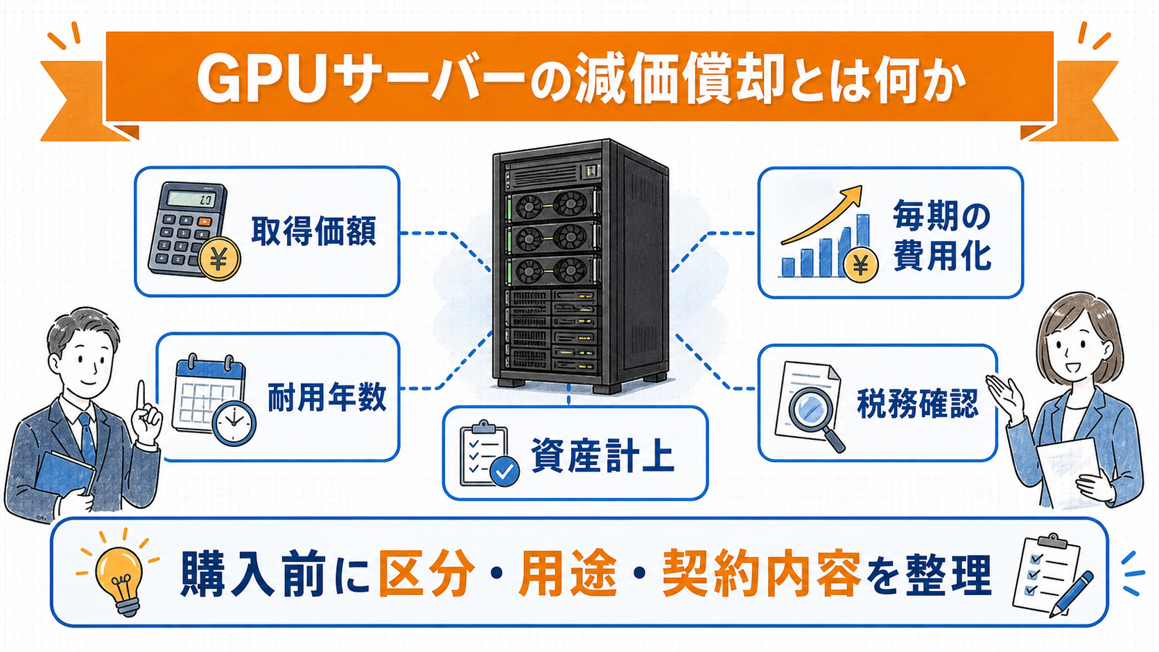 GPUサーバーの減価償却とは何かを整理した図解