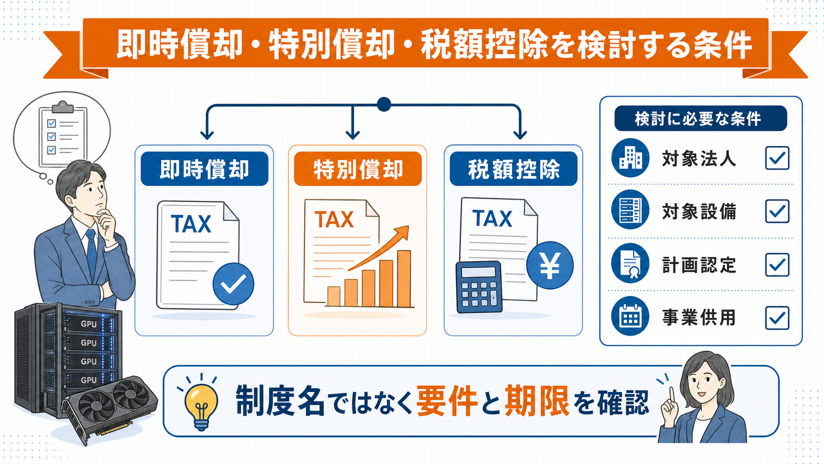 即時償却・特別償却・税額控除を検討する条件の要点を整理した図