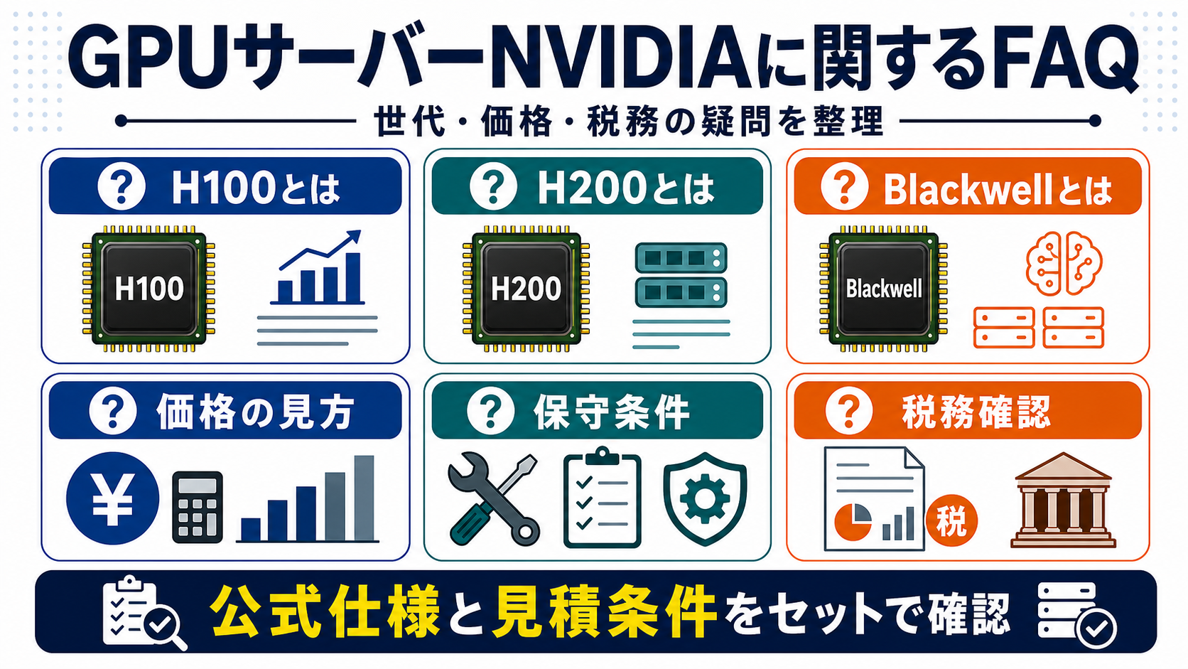 GPUサーバーNVIDIAに関するFAQを整理した図解