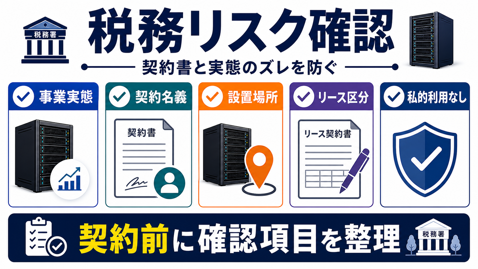 契約前に確認すべき税務リスクの要点を整理した図