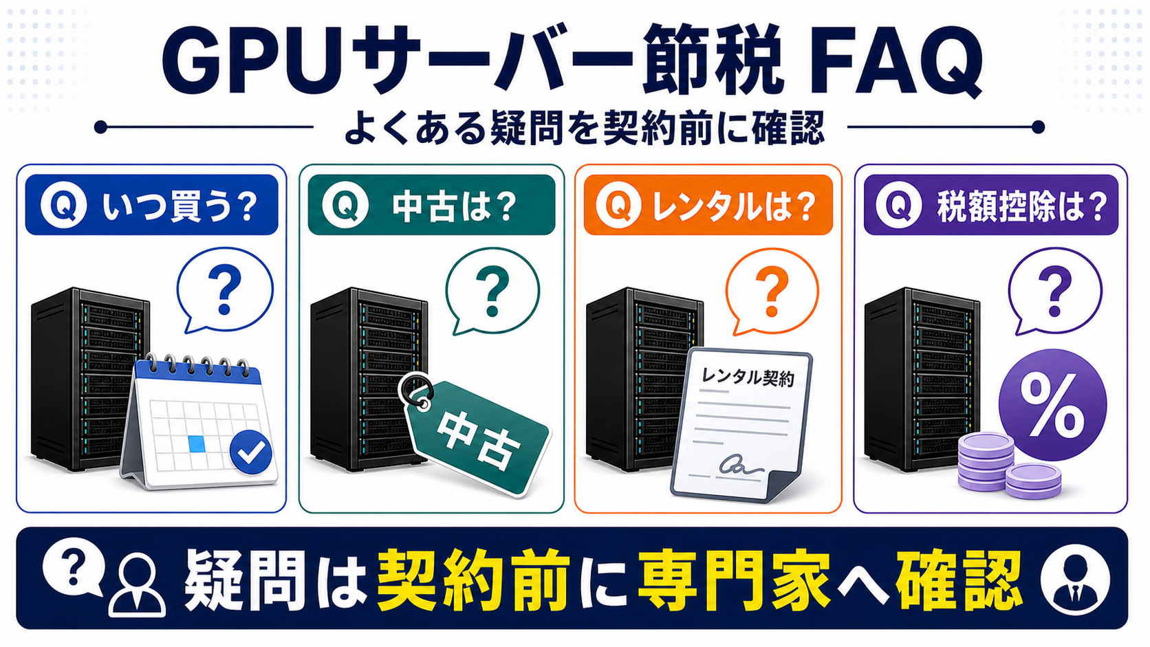 GPUサーバー節税に関するFAQの要点を整理した図