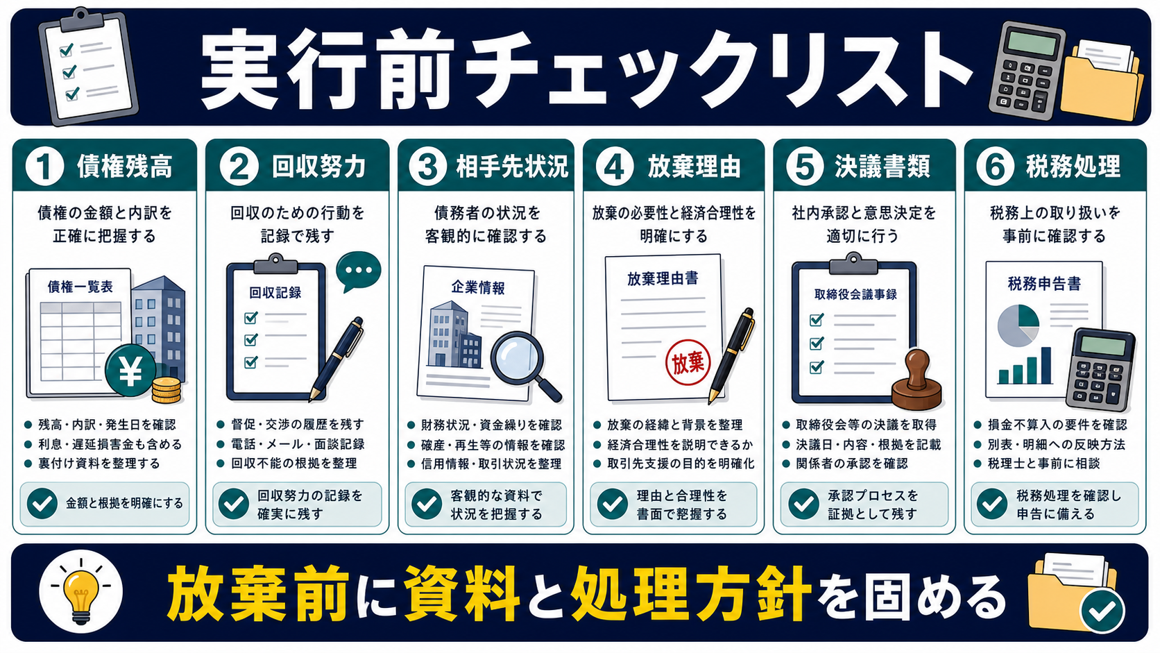 債権放棄を実行する前のチェックリストの要点を整理した図
