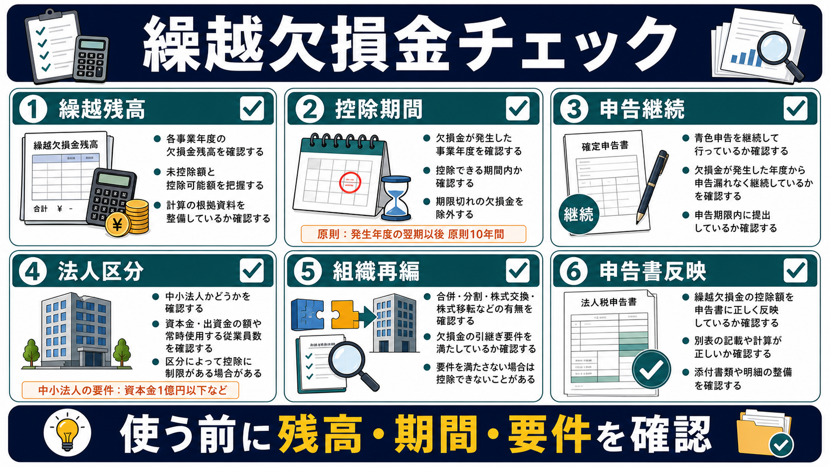繰越欠損金の「繰越欠損金を使う前のチェックリスト」を整理した図解