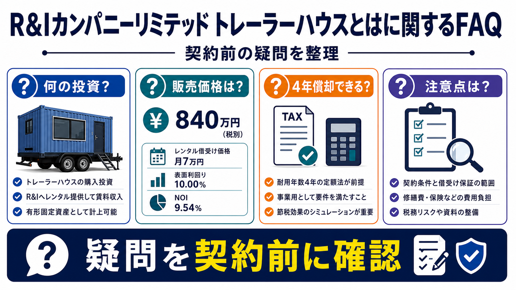 R&Iカンパニーリミテッド トレーラーハウスとはに関するFAQを契約前の疑問として整理した図解