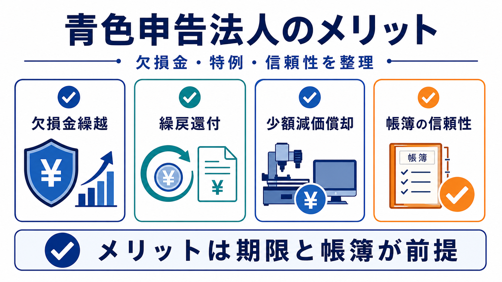 青色申告法人の主なメリットの要点を整理した図