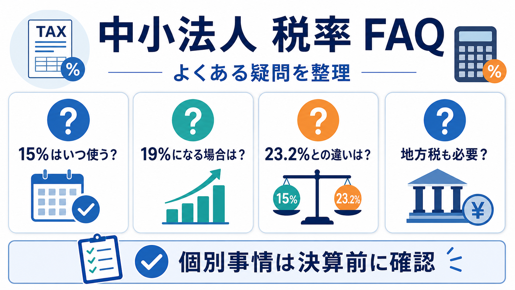 中小法人の税率に関するFAQの要点を整理した図