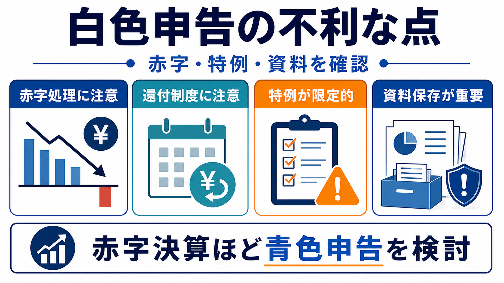 欠損金繰越などで不利になりやすい点の要点を整理した図