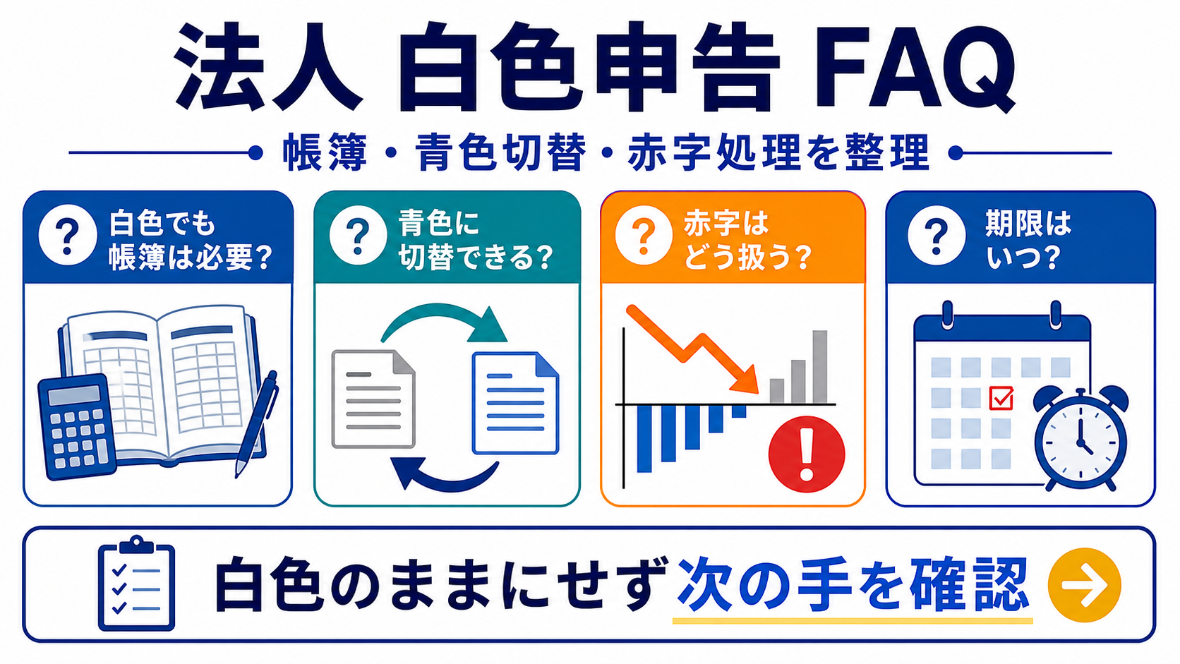 法人の白色申告に関するFAQの要点を整理した図