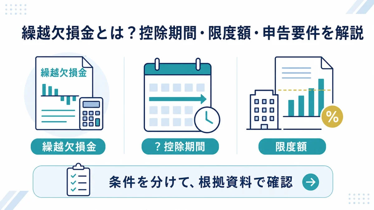 繰越欠損金とは？控除期間・限度額・申告要件を解説