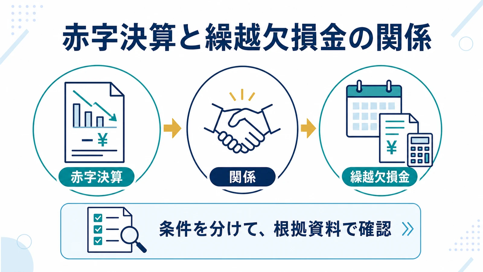 赤字決算と繰越欠損金の関係