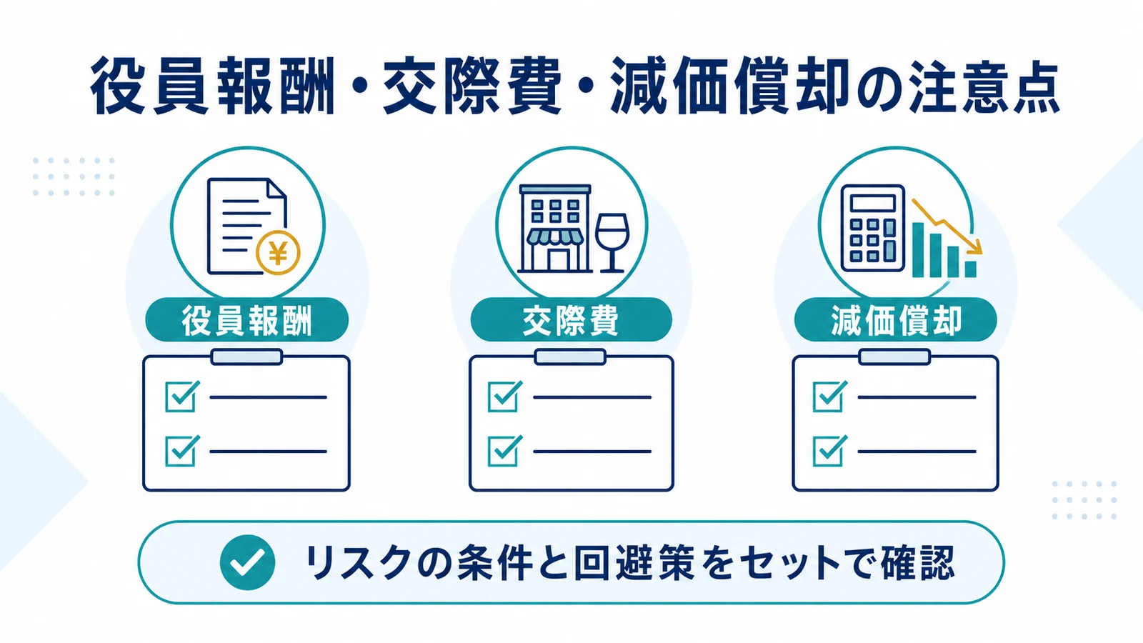 役員報酬・交際費・減価償却の注意点