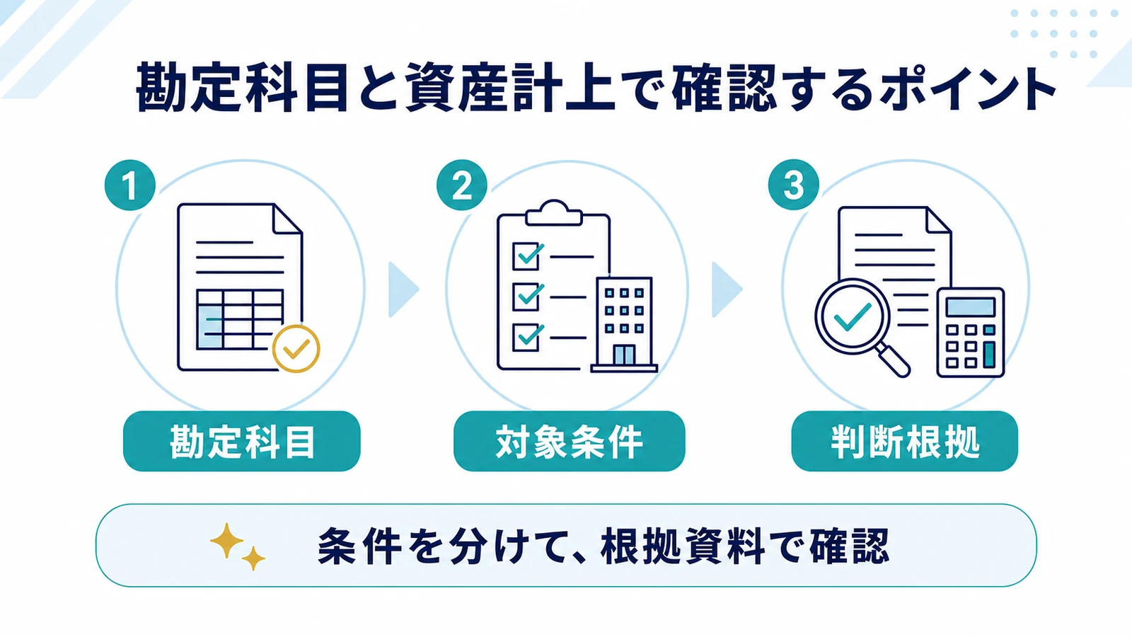 勘定科目と資産計上で確認するポイント