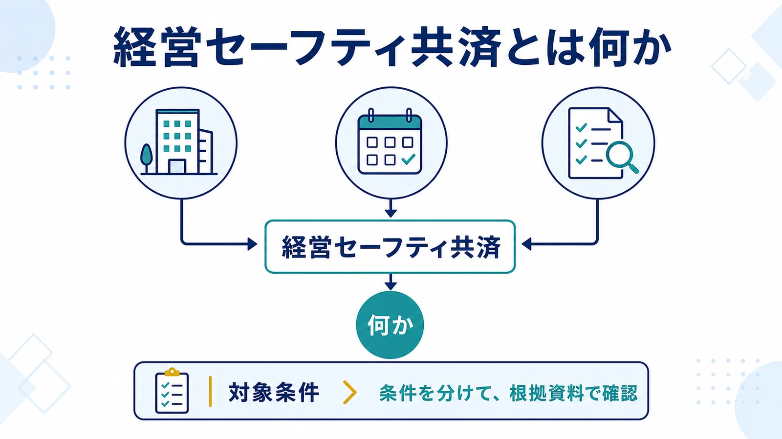 経営セーフティ共済とは何か
