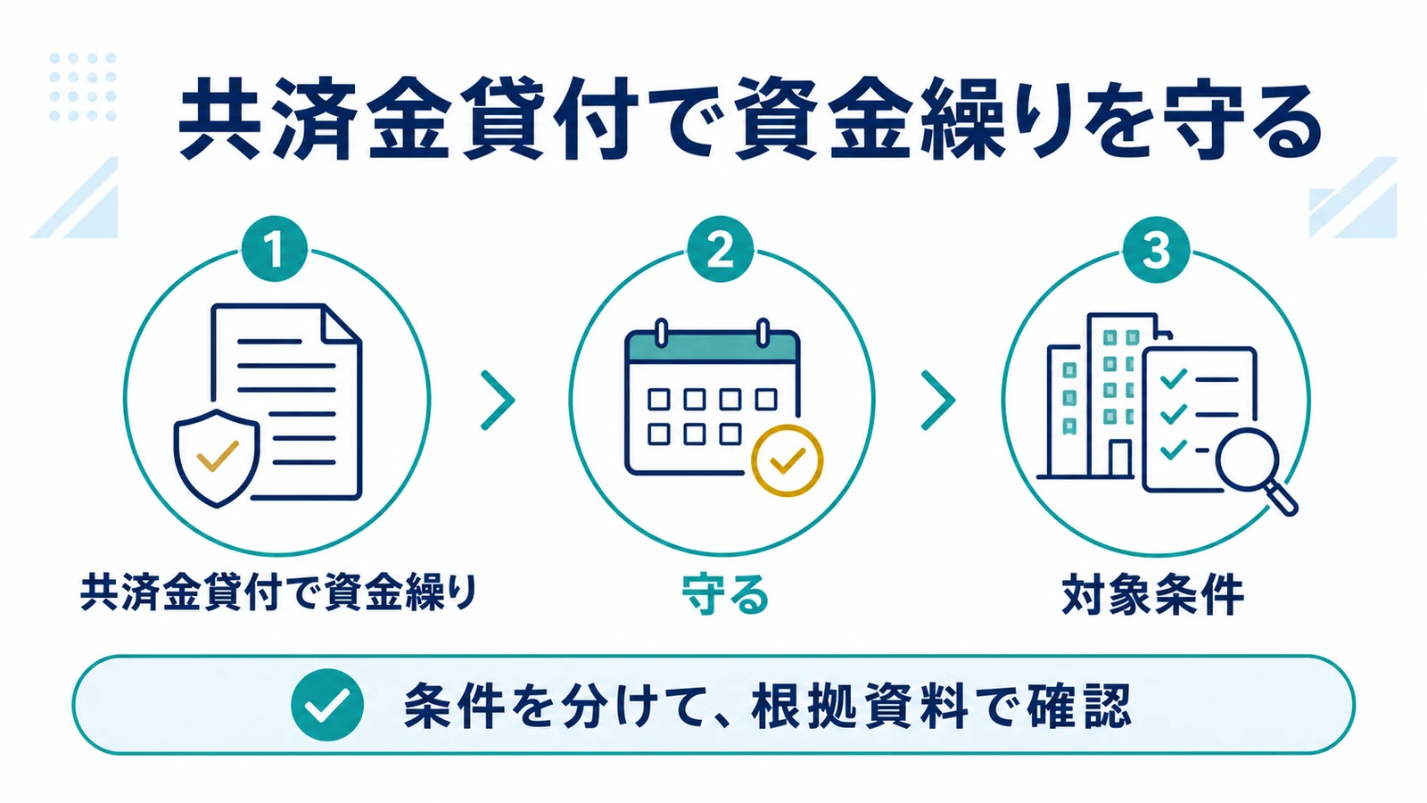共済金貸付で資金繰りを守る
