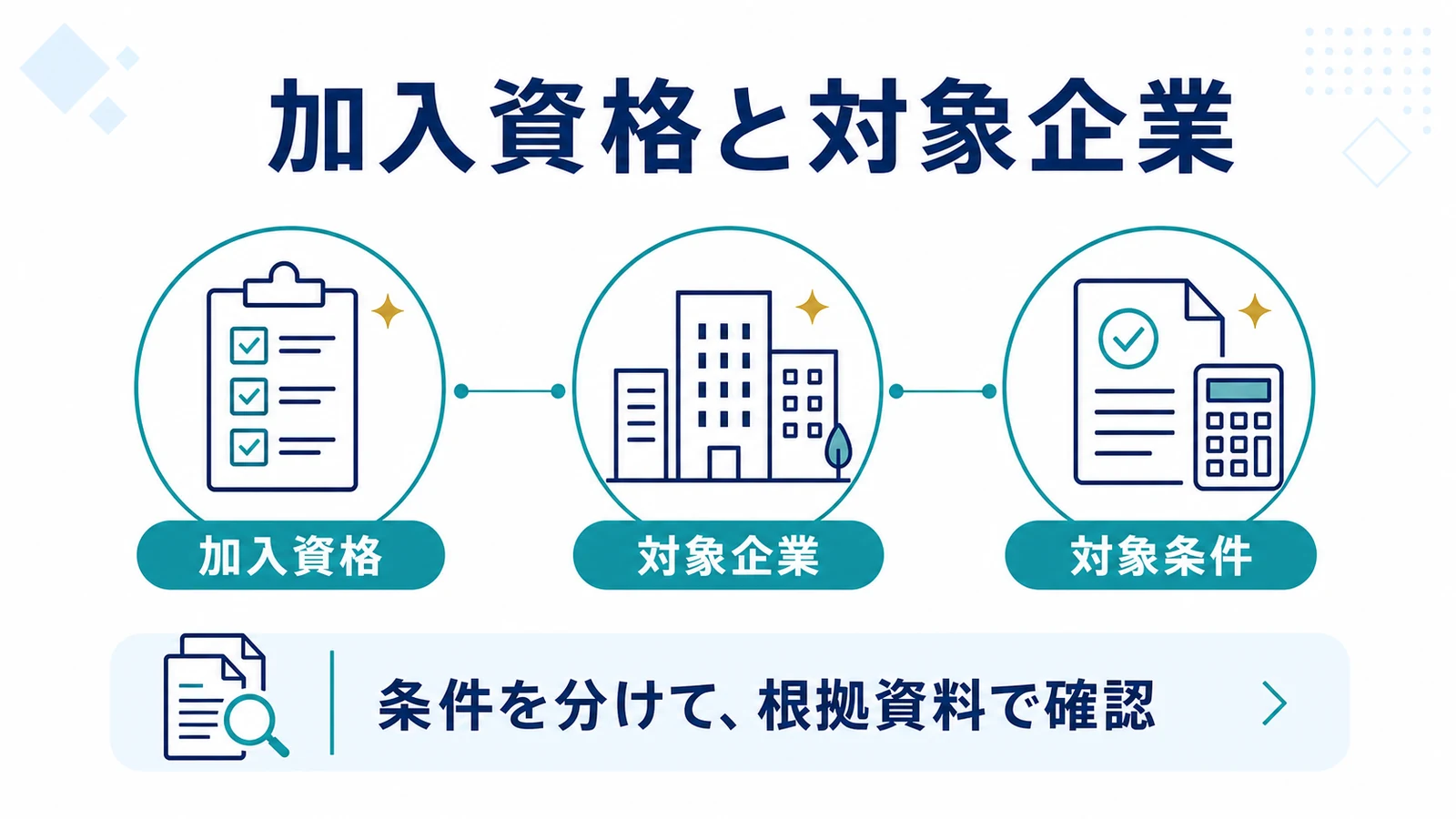 加入資格と対象企業