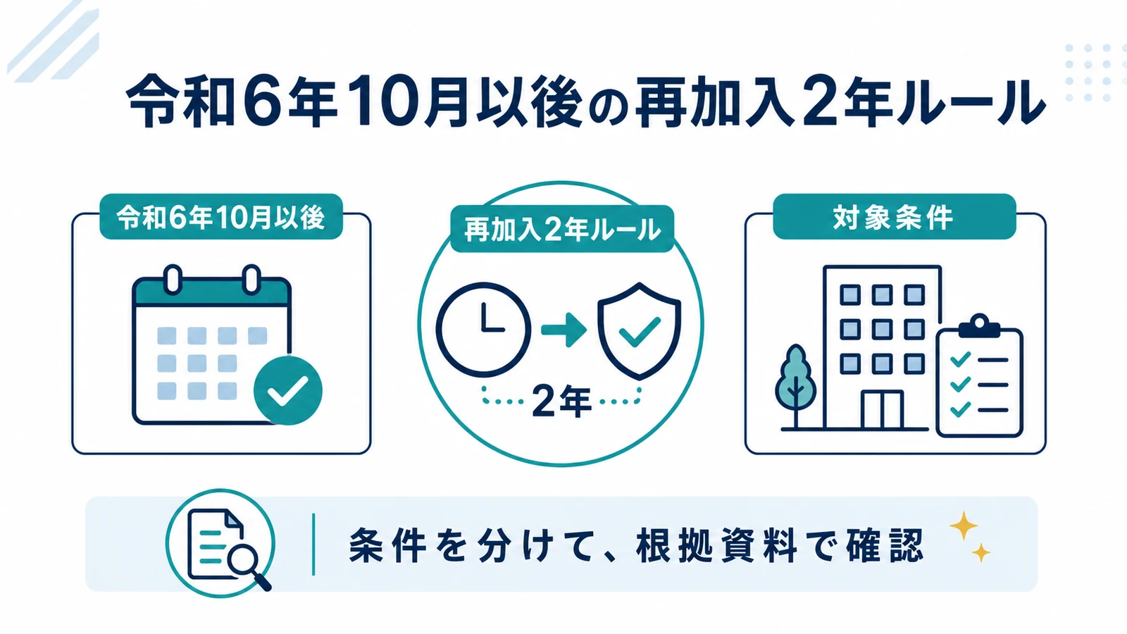 令和6年10月以後の再加入2年ルール