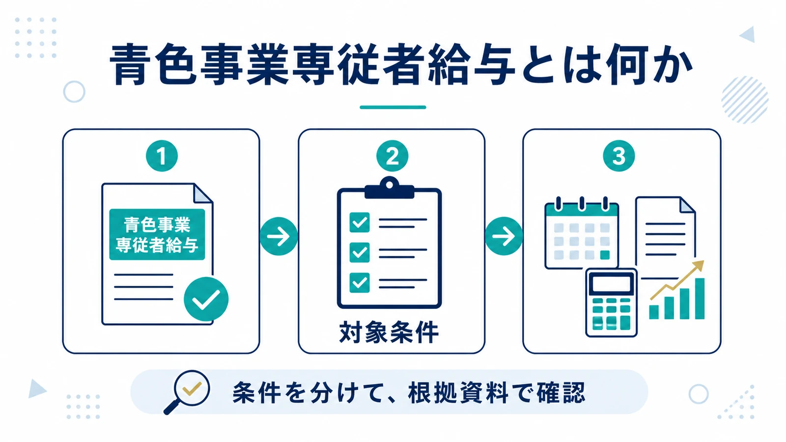 青色事業専従者給与とは何か