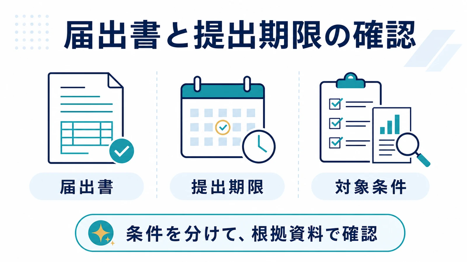 届出書と提出期限の確認