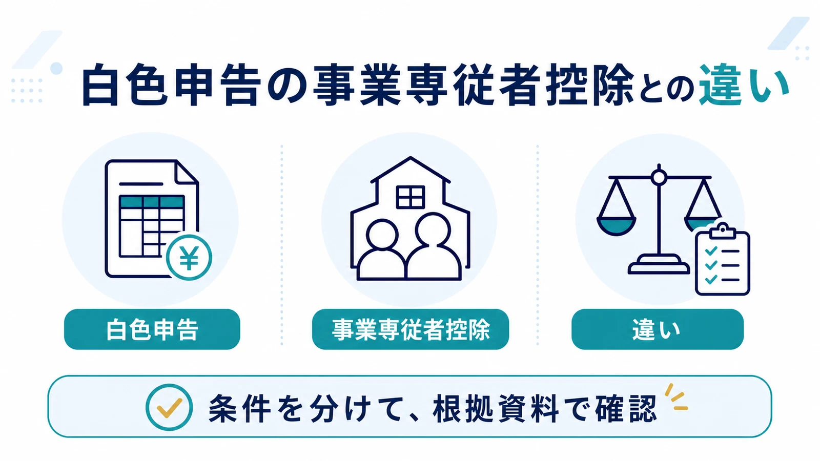 白色申告の事業専従者控除との違い