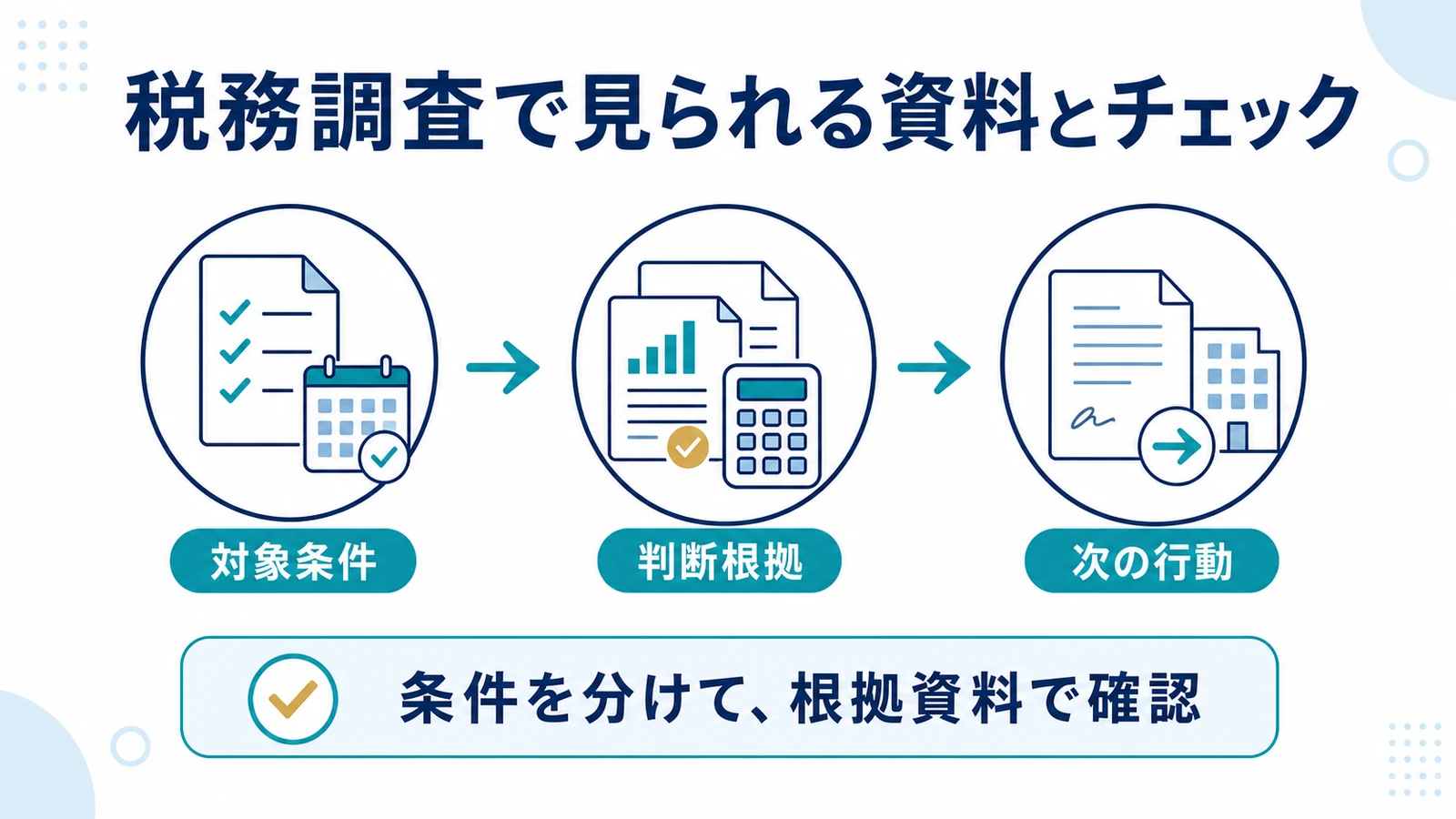 税務調査で見られる資料とチェック