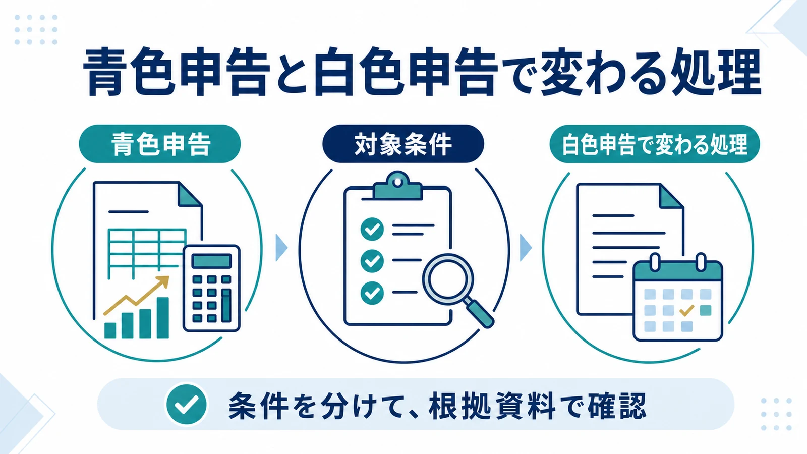 青色申告と白色申告で変わる処理
