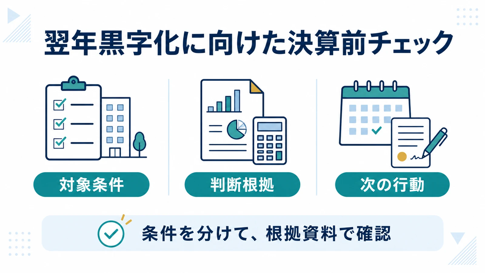 翌年黒字化に向けた決算前チェック