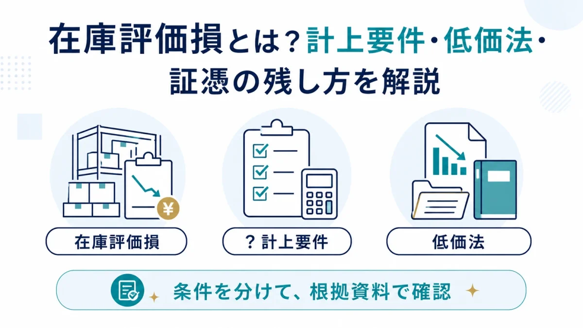 在庫評価損とは？計上要件・低価法・証憑の残し方を解説